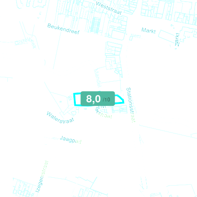 Mobiscore