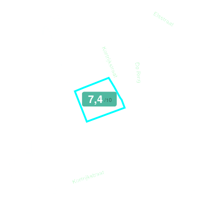 Mobiscore