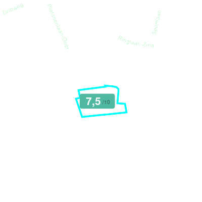 Mobiscore