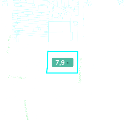 Mobiscore