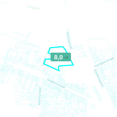 Mobiscore