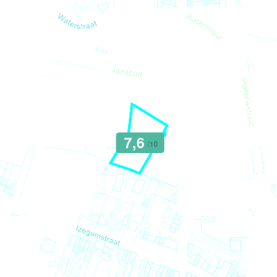 Mobiscore