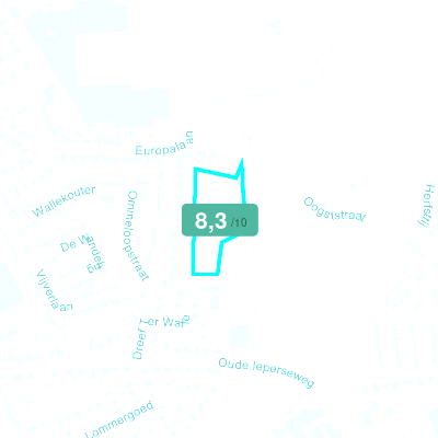Mobiscore