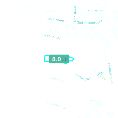Mobiscore