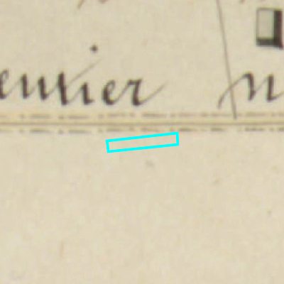 Algemeen Bodemgebruik (ABW)