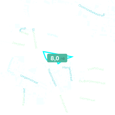 Mobiscore