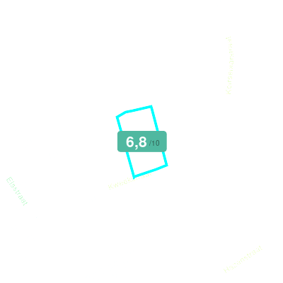 Mobiscore
