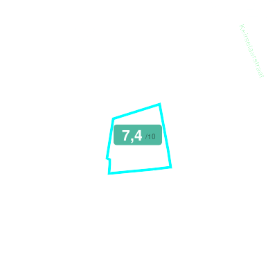 Mobiscore