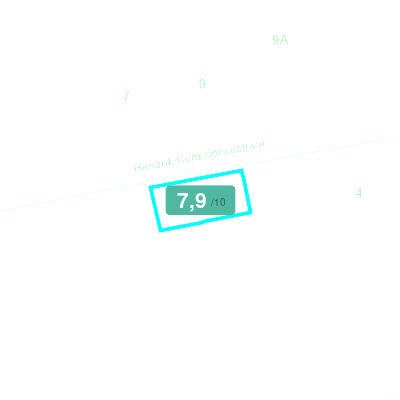 Mobiscore