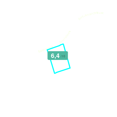 Mobiscore