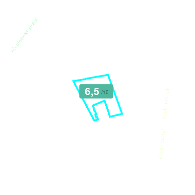 Mobiscore