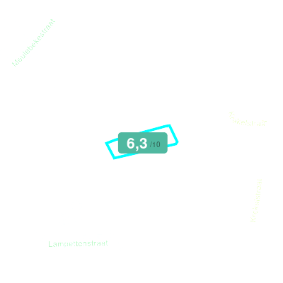 Mobiscore