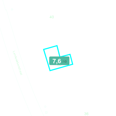 Mobiscore