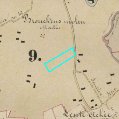 Algemeen Bodemgebruik (ABW)