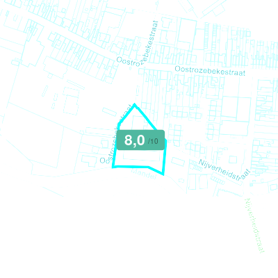 Mobiscore