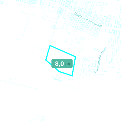 Mobiscore