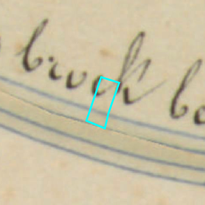 Algemeen Bodemgebruik (ABW)