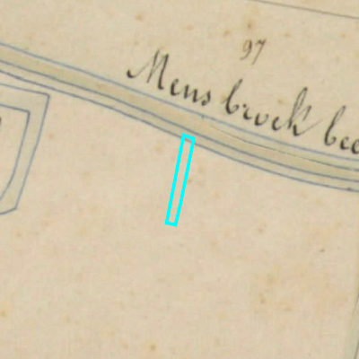 Algemeen Bodemgebruik (ABW)