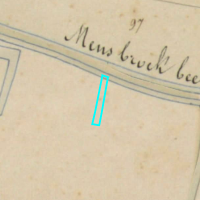 Algemeen Bodemgebruik (ABW)
