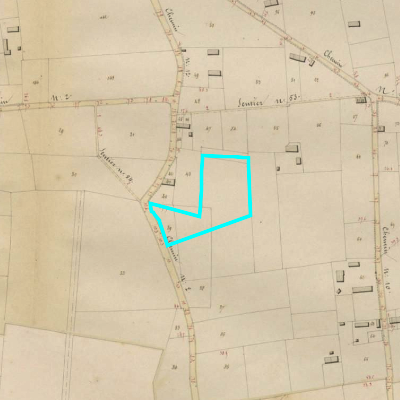 Algemeen Bodemgebruik (ABW)
