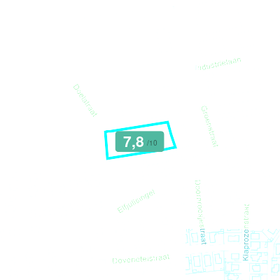 Mobiscore