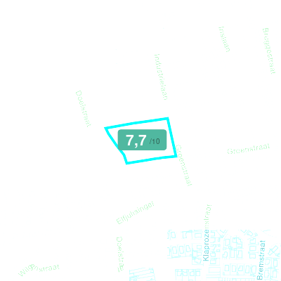 Mobiscore