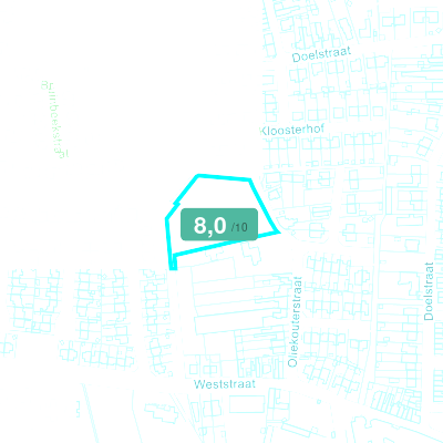 Mobiscore