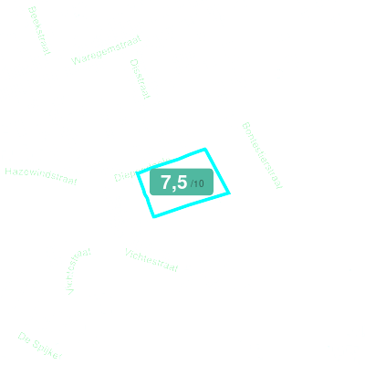 Mobiscore