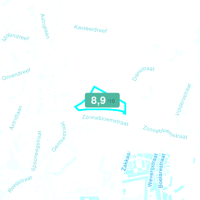 Mobiscore