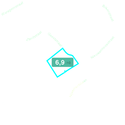 Mobiscore