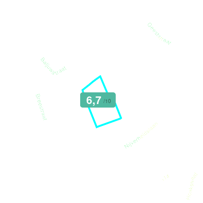 Mobiscore