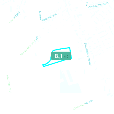 Mobiscore