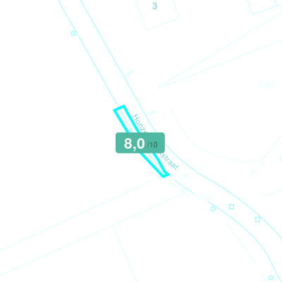 Mobiscore