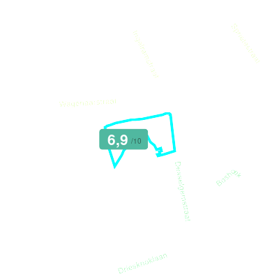Mobiscore