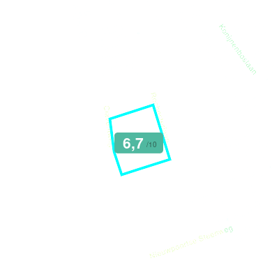 Mobiscore