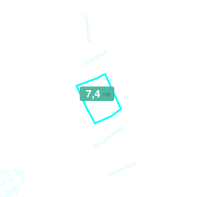 Mobiscore