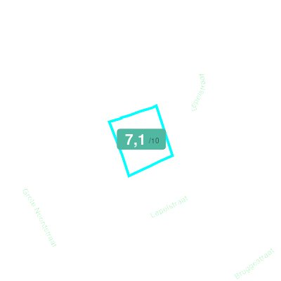 Mobiscore