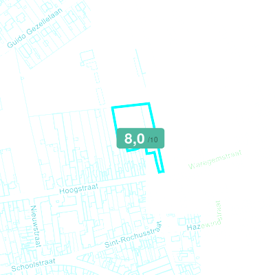 Mobiscore