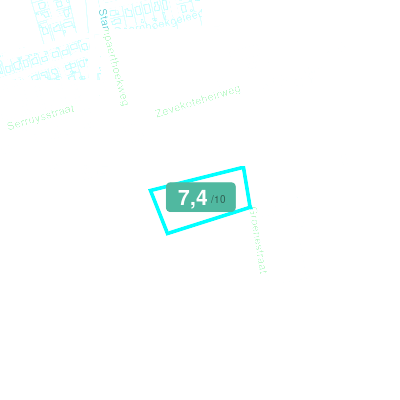 Mobiscore
