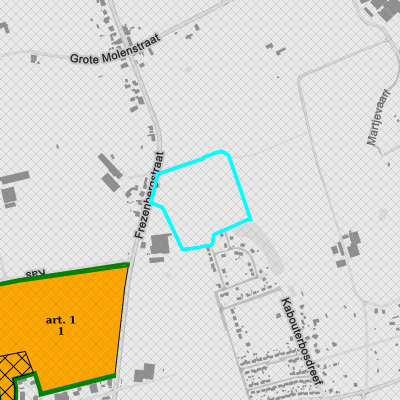 Ruimtelijke uitvoeringsplannen (RUP)