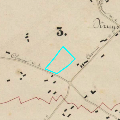 Algemeen Bodemgebruik (ABW)