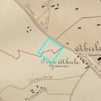 Algemeen Bodemgebruik (ABW)
