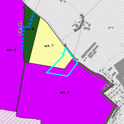 Ruimtelijke uitvoeringsplannen (RUP)