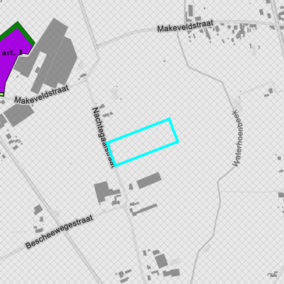 Ruimtelijke uitvoeringsplannen (RUP)