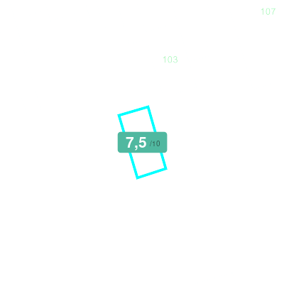 Mobiscore