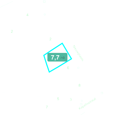 Mobiscore