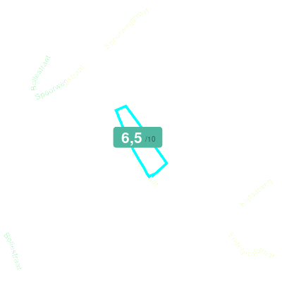 Mobiscore