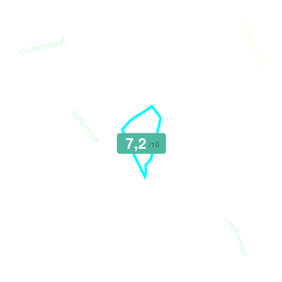 Mobiscore