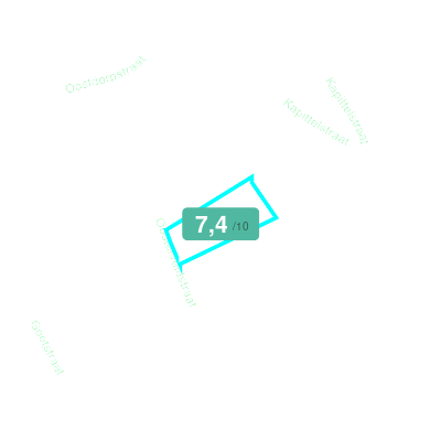 Mobiscore
