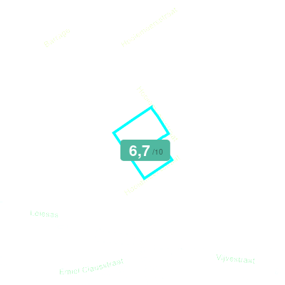 Mobiscore